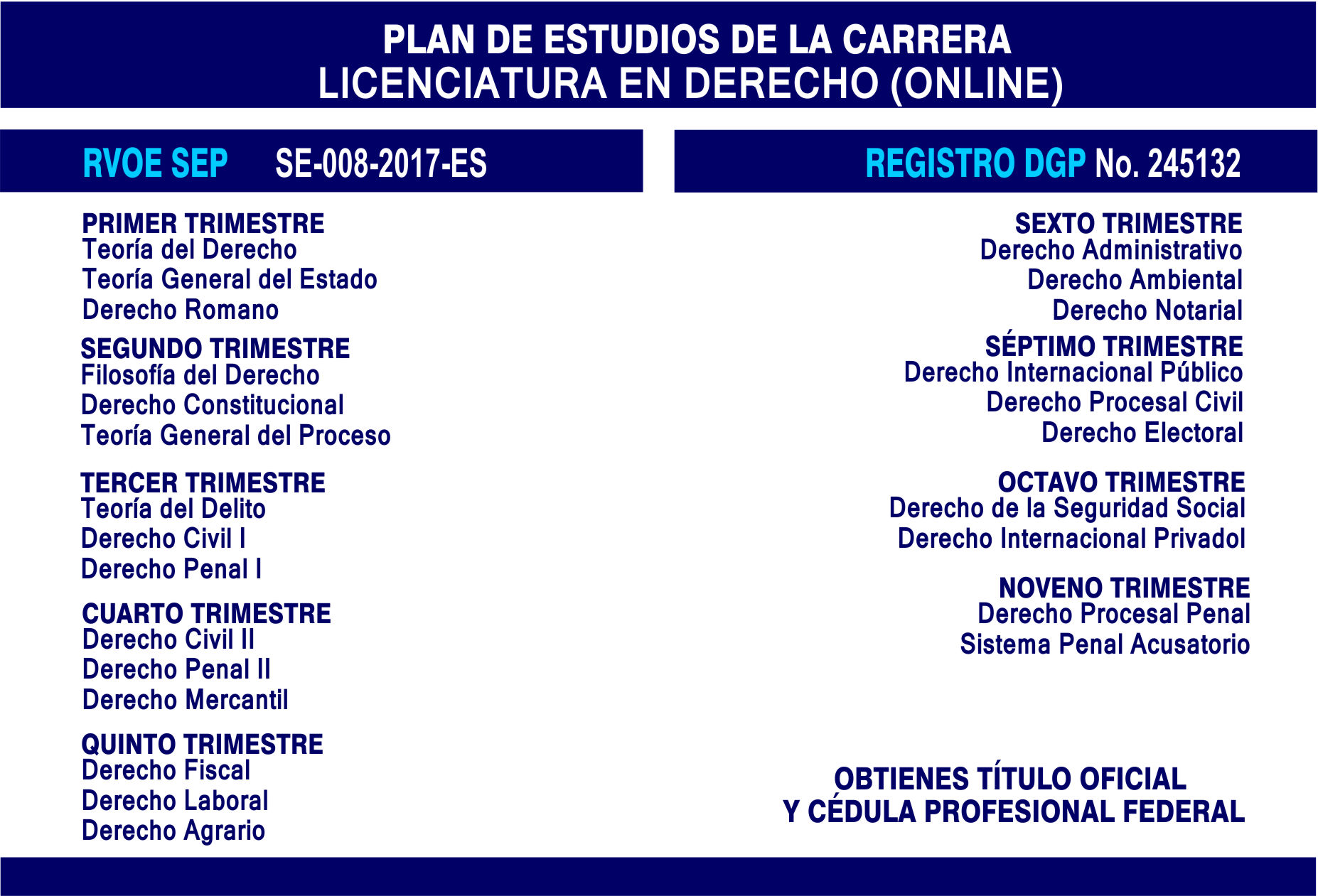 Licenciatura En Derecho Universidad Empresarial De México Unem 8762